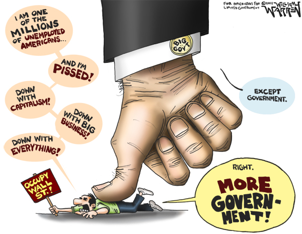 heavy hand of government