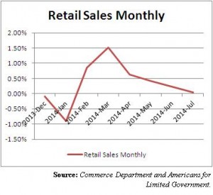 retail2-8-15-14