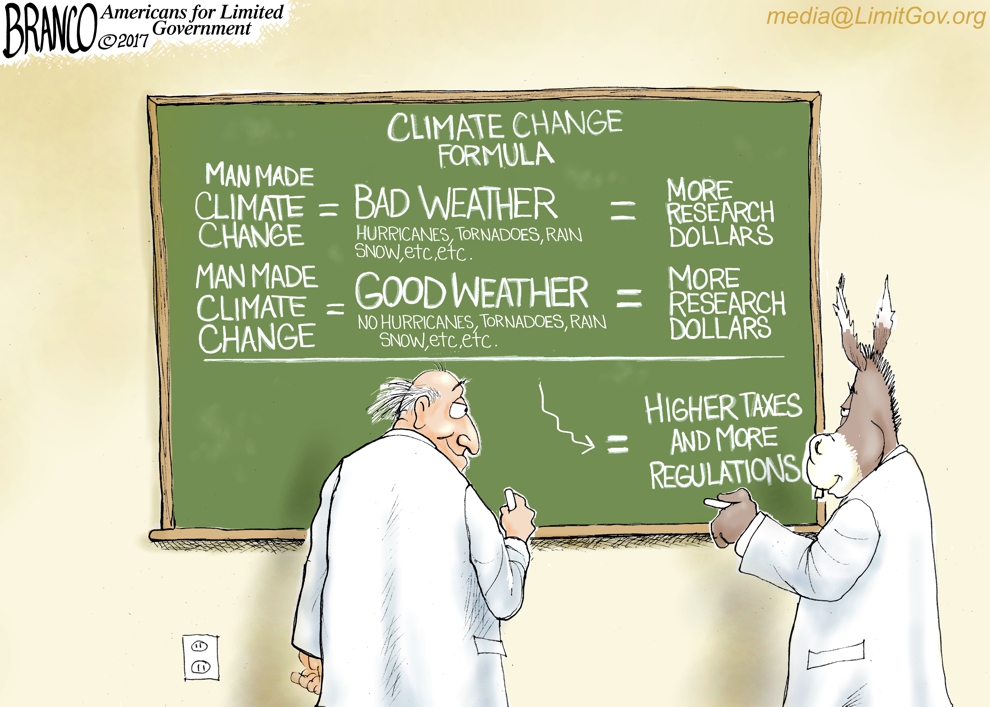 Cartoon: Climate change formula