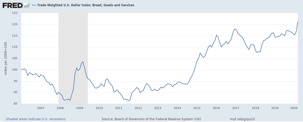 Deflation is here, and it is a real threat to any economic recovery ...