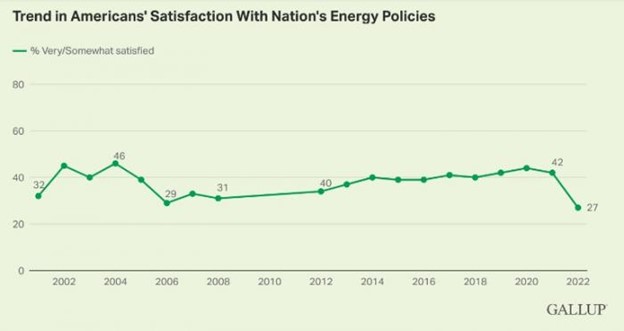 Demand for limited government makes a comeback amid national distress