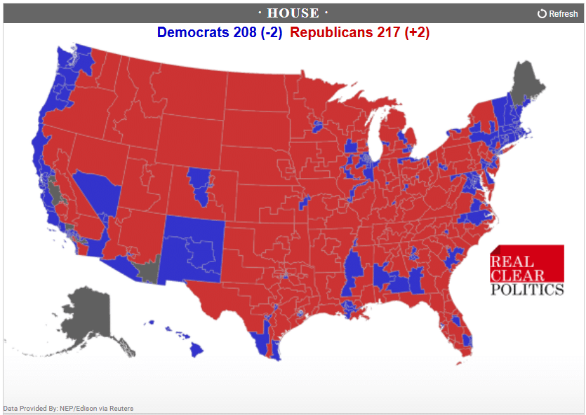 Republicans on verge of completing the sweep in 2024, keeping the House